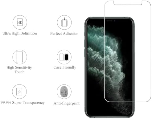 Ailun Screen Protector+Camera Lens Protector for iPhone 11 Pro, 2+2 Pack - Image 2
