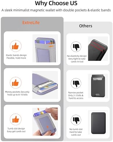 Upgraded for Magsafe Wallet, 7 Card Holder, RFID Blocking, Strongest Magnet - Image 4