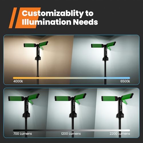 Rechargeable Work Light with Stand, GoGonova Cordless Work Light with Triple LED Lamps, 8AH Battery, 700/1200/2200 Lumen, 4000/6500K Dimmable Camping Light with Detachable Tripod (Green) - Image 3