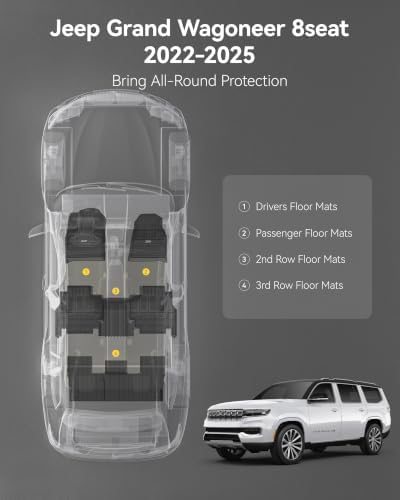 3W Floor Mats for Jeep Grand Wagoneer/Grand Wagoneer L 2022-2026 (8 Seat) - Image 2