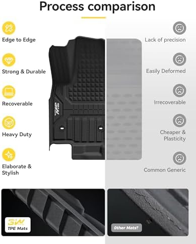 3W Floor Mats for Toyota 4Runner 2025-2027 Hybrid Only - Image 5