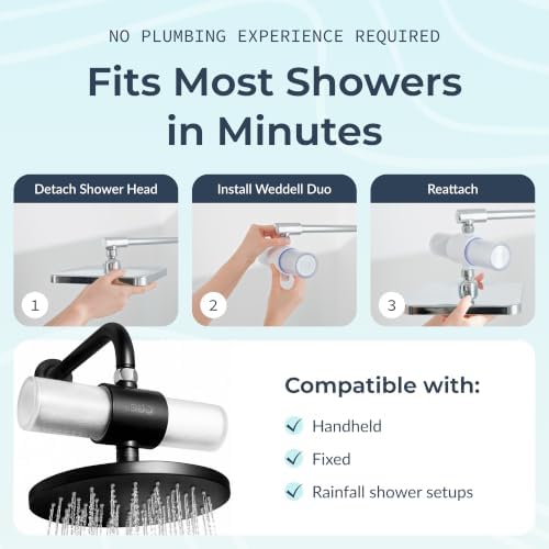 Weddell Duo Shower Head Filter, NSF Certified Chlorine Reduction, Lead-Free - Image 6