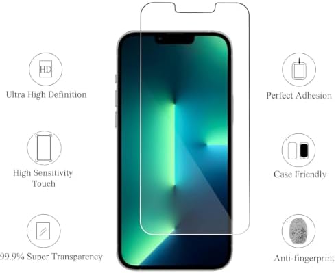 Ailun Screen Protector + Camera Lens Protector for iPhone 13 Pro, 2+2 Pack - Image 2