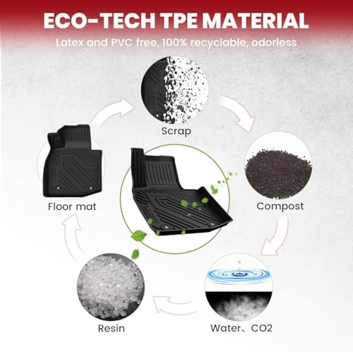 LASFIT Floor Mats & Trunk Mat for Mazda CX50 2025 2026 (Only Fit Hybrid) - Image 6
