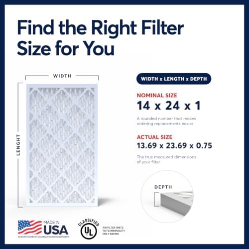 BNX TruFilter 14x24x1 Air Filter MERV 13 AC Filter, HVAC Furnace Filter, 6 Pack (ACTUAL SIZE 13.69"x23.69"x0.75") Allergies, Dust, Pet Dander & Smoke - MADE IN USA - MPR1500 / FPR 10 - Image 2