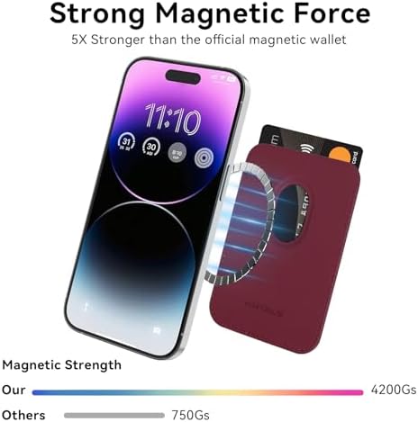 Magnetic Wallet Cell Phone Card Holder for Phone Case with Mag-Safe - Image 2