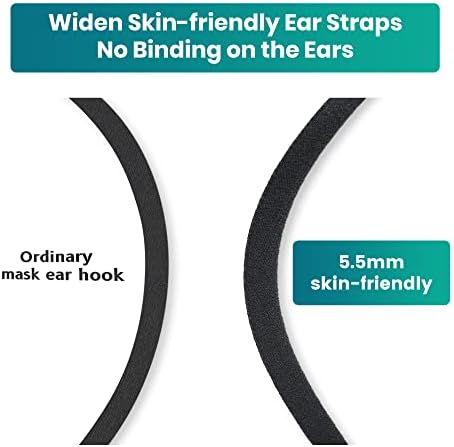 Funight KN95 Face Mask 5-Ply Breathable Filter Efficiency≥95% Protective Cup Dust Disposable Masks Against PM2.5 Multicolor 50 Pack - Image 4