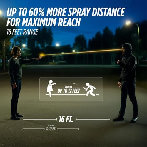 Guard Dog Security Quick Action Pepper Spray Self Defense Keychain, Maximum Strength 1.44 MC, OC Spray, 16-Foot Range, Twist-Lock Safety, Belt Clip for Easy Carry for Women and Men, Made in USA - Image 5