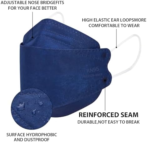 Borje KN95 Face Masks 50 Pack, Breathable Comfortable and Disposable KN95 Mask,Masks for Adults - Image 3
