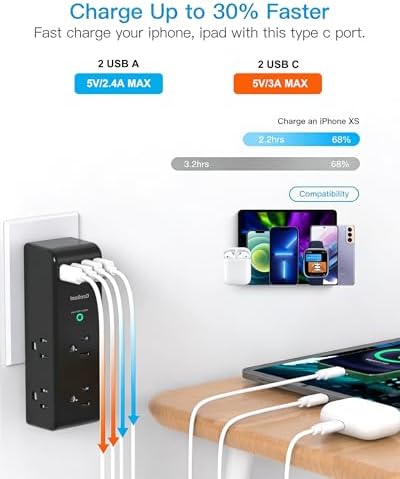 2 Pack Surge Protector Outlet Extender, Rotating Plug USB Wall Outlet,Black - Image 4