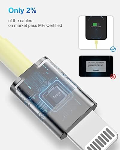 4 Pack [Apple MFi Certified] Apple Charging Cables 1ft, iPhone Chargers Lightning Cable 1 Foot, Fast iPhone Charging Cord for iPhone 14/14Pro/13/13Pro/12/11/11Pro/11Max/ X/XS/XR/XS Max/8, ipad(Yellow) - Image 2