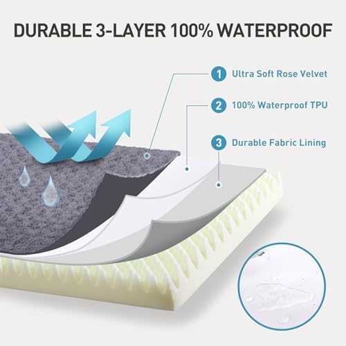 KSIIA Washable Dog Bed for Crate Waterproof for Large Dogs, 47x29 Inch,Gray - Image 4