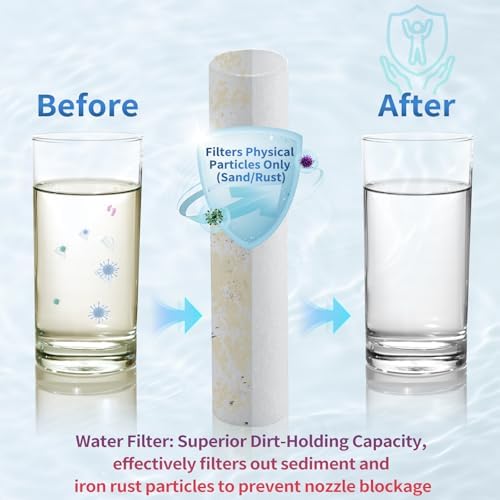 4" Showerhead Extension Arm w/PP Filter Cartridge, 4 Inch 304 Stainless Steel Brushed Gold Shower Arm Extender, Traps Sediment & Rust, Prevents Clogging, Extends Showerhead Life in Hard Water Area - Image 4