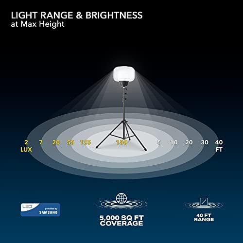 E-Z UP SKYFUZE 60W LED Balloon Light and Tripod with Over 5,000 sqft of 360-degree Illumination, 7,800 lumens - Image 5