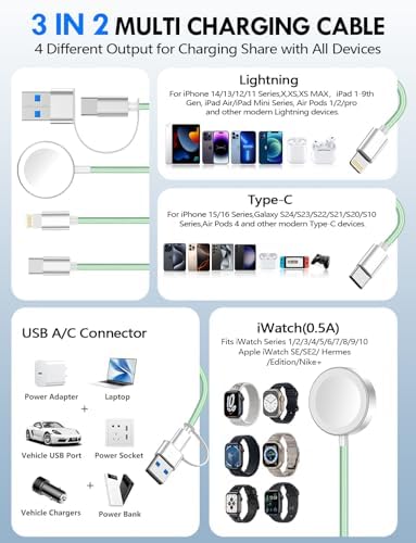 1Pack Travel Essentials for Apple Watch Charger,3-in-2 Multi Charging Cable - Image 2