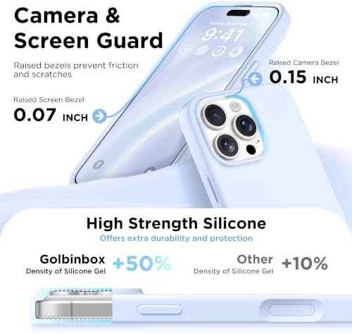 GolbinBox Magnetic for iPhone 16 Pro Max Case, Silicone Cover, Baby Blue - Image 5