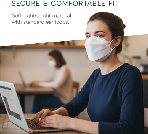 Well Before Welcome Series 3D KN95 Face Mask - 5-Layer Disposable Masks - Image 5