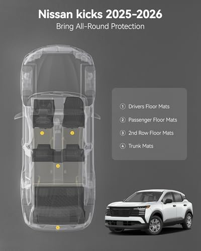3W Floor Mats & Cargo Liner for Nissan Kicks 2025 2026 (Non Play Version) - Image 2