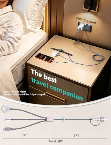 2Pack Travel Essentials,Multi Charging Cable 3 in 2 USB C for Apple Watch Charger,iPhone Charger,Cruise Vacation Camping,Portable Charging Docks for iWatch Series 11-2/Ultra/SE & iPhone 17-12,Car - Image 6