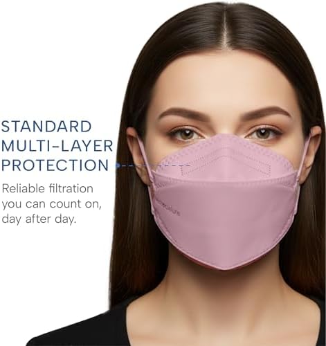 Well Before Welcome Series 3D KN95 Face Mask - 5-Layer Disposable Masks - Image 3