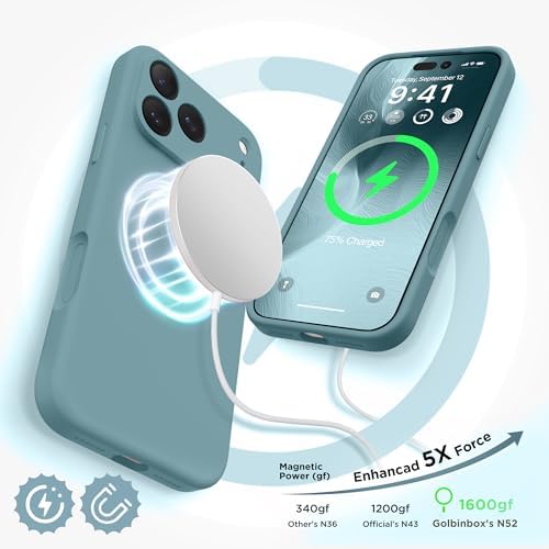 GolbinBox Magnetic for iPhone 18 Pro Max Case/17 Pro Max Case, Wave Green - Image 4