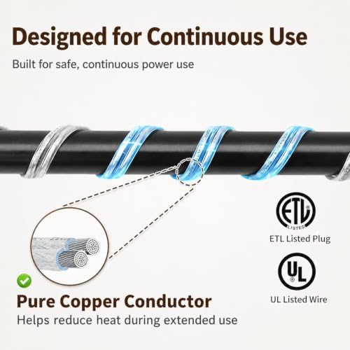 Clear Extension Cord 10FT, 3 Outlets, 0.6-Inch Flat Plug, 2 Pack - Image 4