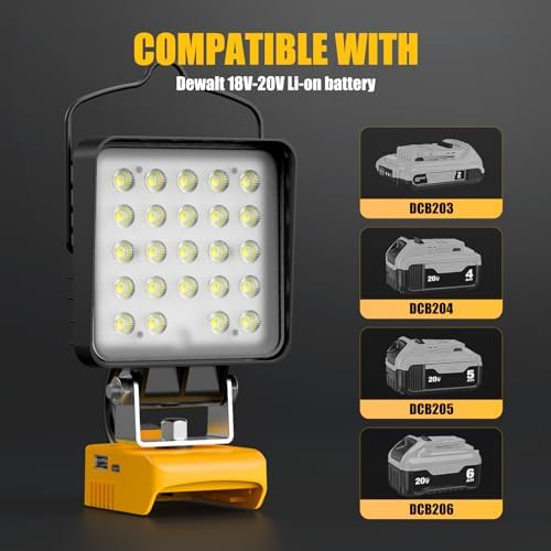 2 Pack Cordless LED Work Light for Dewalt 20V Max Battery, 96W 10000LM Light with USB and Type-C Charging Port, Outdoor Handheld Flood Light, Low Voltage Protection - No Battery - Image 5