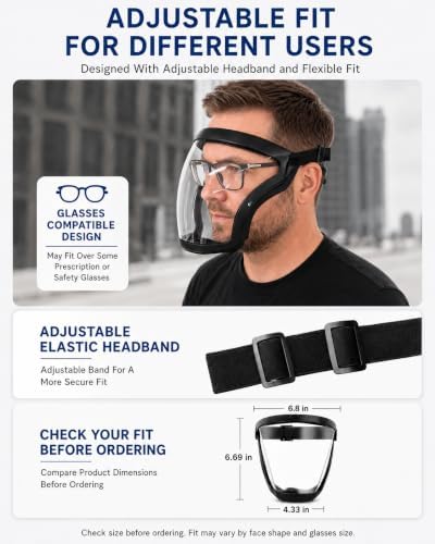 2pcs Full Face Shield for Yard Work & Woodworking, Wide View Clear Visor with Anti-Fog Coating, Breathable Bottom Design, Adjustable Headband - Image 5