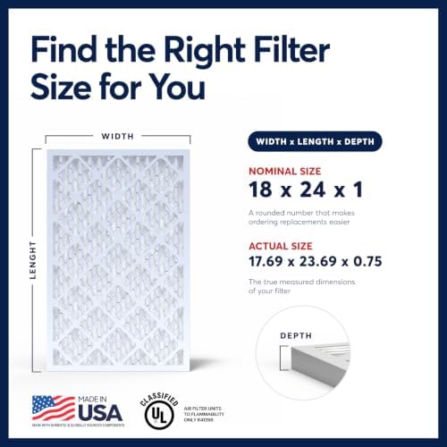 BNX TruFilter 18x24x1 Air Filter MERV 13 AC Filter, HVAC Furnace Filter, 6 Pack (ACTUAL SIZE 17.69"x24.69"x0.75") Allergies, Dust, Pet Dander & Smoke - MADE IN USA - MPR1500 / FPR 10 - Image 2