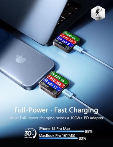 LISEN USB C to USB C Cable, 240W PS/2 Fast Charging Cable (6.6FT+6.6FT) - Image 3
