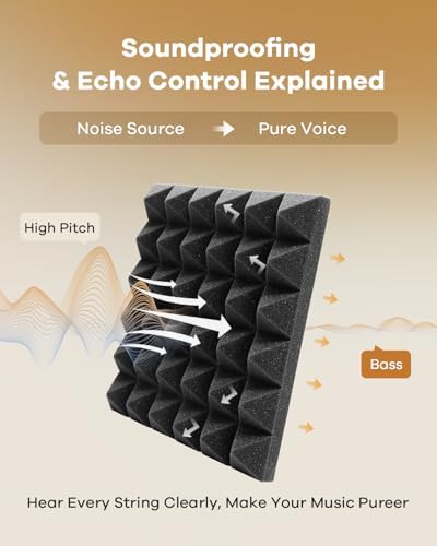 SD SODOCT 36 Pack 12 x 12 x 2 Inches Pyramid Acoustic Foam Panels, High Density Acoustic Foam, Self-Adhesive Sound Proof Foam Panels for Walls, Fire Resistant, Studio Wall & Ceiling Panels, Black - Image 2