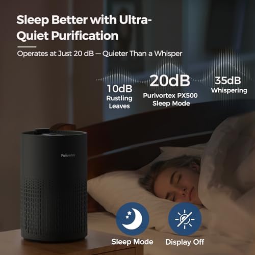 Purivortex Air Purifiers for Home, PX500 Black with Fragrance Sponge - Image 5