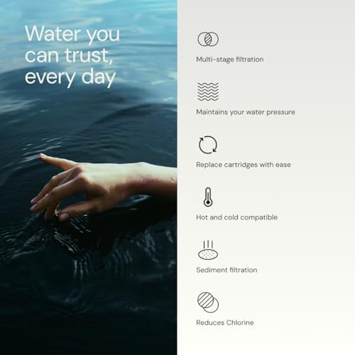 Aquabliss SFC100 Daily Revitalize Filter Cartridge - Image 4