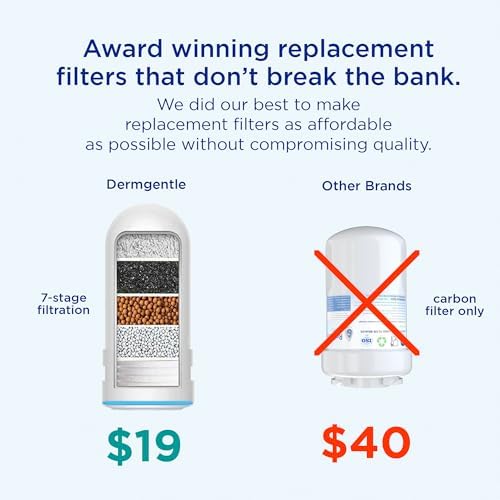 Dermgentle Skincare Water Filter PRO, Bathroom Sink Faucet Filter for Skin Care, Clinically Tested Starter Kit - Image 4