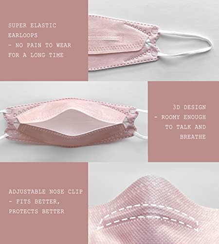 Borje KN95 Face Masks, 100 Pcs Disposable Face Masks, Filter Protection Against PM2.5 from Fire Smoke & Dust - Image 4