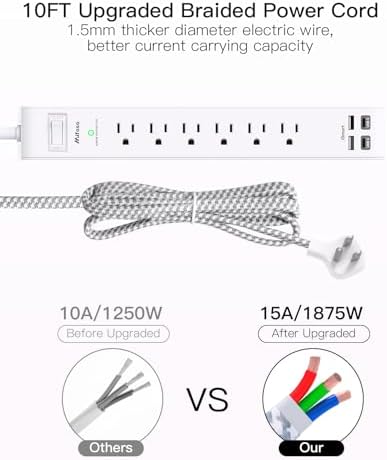 Mifaso Surge Protector Power Strip 10FT, Flat Plug, 6 AC & 4 USB (2 USB-C) - Image 5