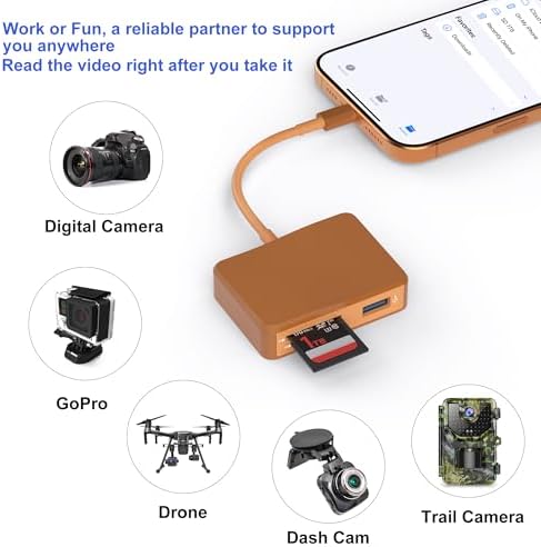 SD Card Reader, 5 in 1 USB-C & USB Card Adapter with SD/MicroSD/MS and Dual USB-A Ports Memory Card Reader for iPhone 17/16/15 Pro Max iPad MacBook Pro/Air M4/M3 Android Phone/Tablet PC (Terracotta) - Image 4