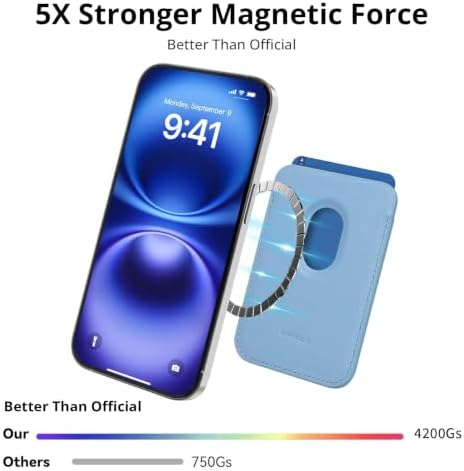 Magnetic Wallet Cell Phone Card Holder for Phone Case with Mag-Safe - Image 2