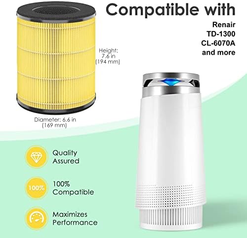 Filter Compatible with Cool-Living CL-6070A Tredy TD-1300 & Beaba - Image 2