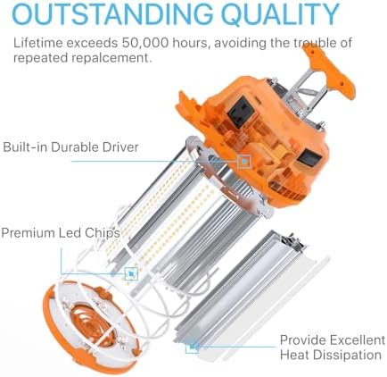 HYPERLITE LED Temporary Work Light 150W 18750LM 500W HID/HPS 5000K, Portable Hanging Construction Light with Stainless Steel Safety Guard and Sturdy Hook for Job Site, Workshop(with an ON/Off Switch) - Image 4
