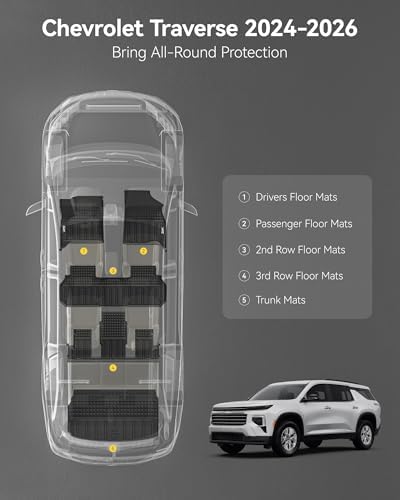 3W Floor Mats & Cargo Liner for Chevy Traverse & GMC Acadia 2024-2026 - Image 3