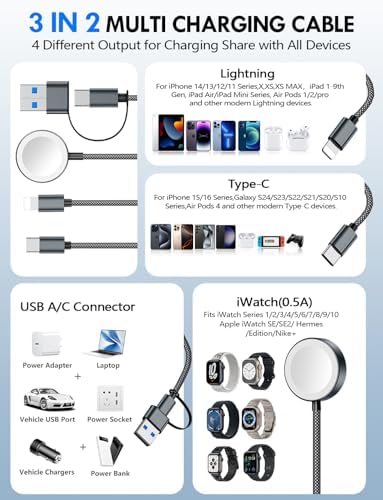 2Pack Travel Essentials for Apple Watch Charger,3-in-2 Multi Charging Cable - Image 2