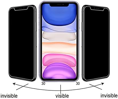 Ailun Privacy Screen Protector + Camera Lens Protector for iPhone 11 - Image 2