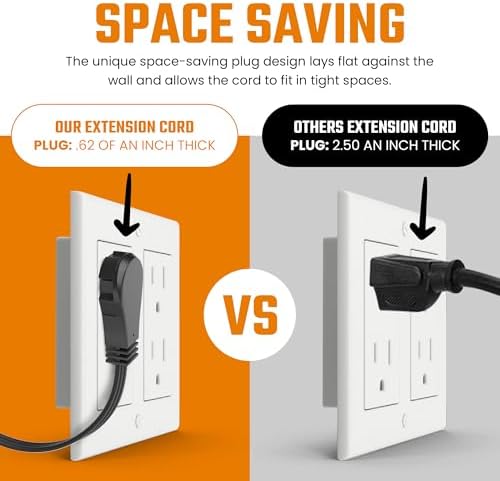 Flat Plug Extension Cord 8 FT Black 3 Outlet 3 Prong Grounded Indoor Extension Cord Low Profile Wall Hugger Angled Plug 16/3 Heavy Duty Power Cord 13A 125V for Home Office TV Desk Dorm - Image 2