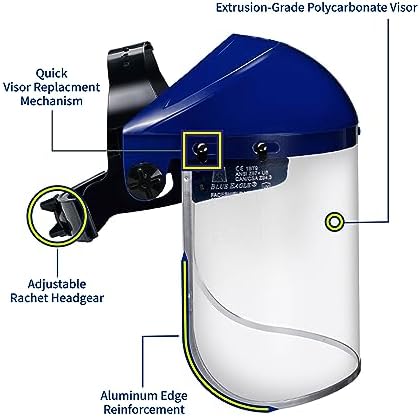 Blue Eagle Face Shield Bundle with 4 Polycarbonate Visors - Image 3
