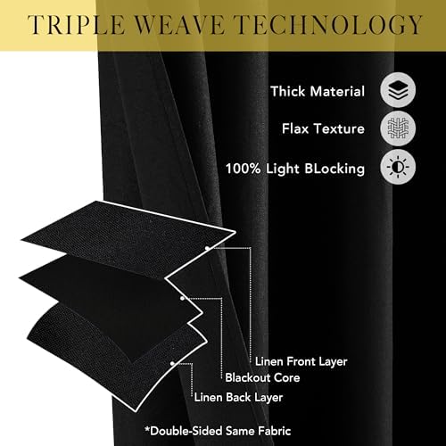 NICETOWN 100% Black Out Curtain for Patio Sliding Door, W100 x L96 in - Image 6