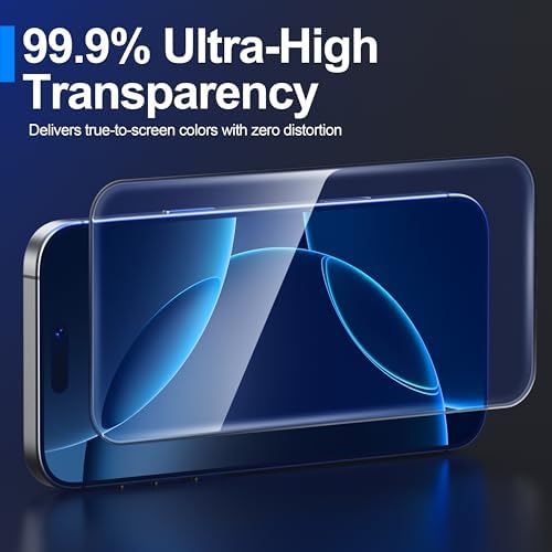 Ailun Screen Protector + Camera Lens Protector for iPhone 16 Pro, 3+3 Pack - Image 3