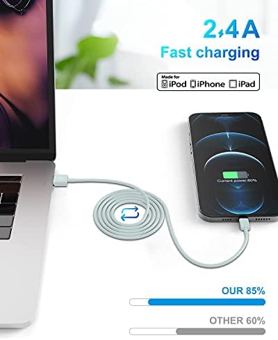 4 Pack [Apple MFi Certified] Apple Charging Cables 3ft, iPhone Chargers Lightning Cable 3 Foot, Fast iPhone Charging Cord for iPhone 14/14Pro/13/13Pro/12/11/11Pro/11Max/ X/XS/XR/XS Max/8, ipad(Blue) - Image 5
