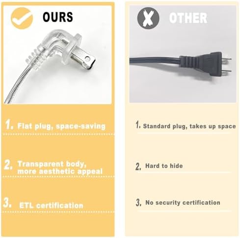 Clear Extension Cord 3FT, Indoor Short 2 Prong Extension Cord with Flat Plug, Ultra-Thin Power Cable for Home (18AWG, 10A/125V) - Image 3
