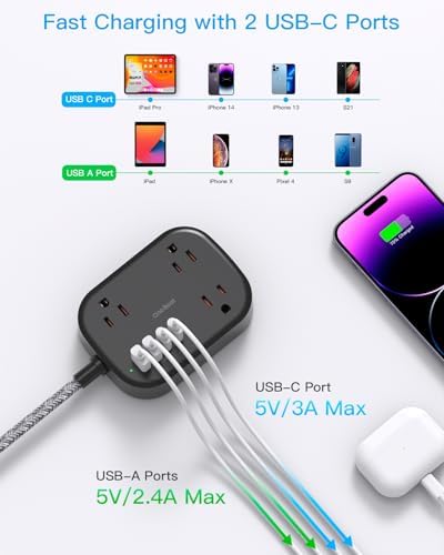 Cruise Essentials 2026,One Beat Travel Power Strip with USB C,Flat Plug 6ft - Image 5